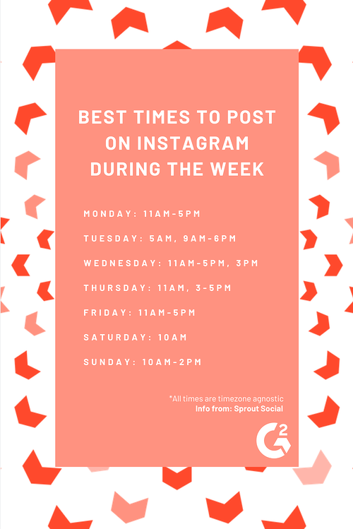 Instagram mantiene la sesión cerrada, ¿por qué? (Solución)